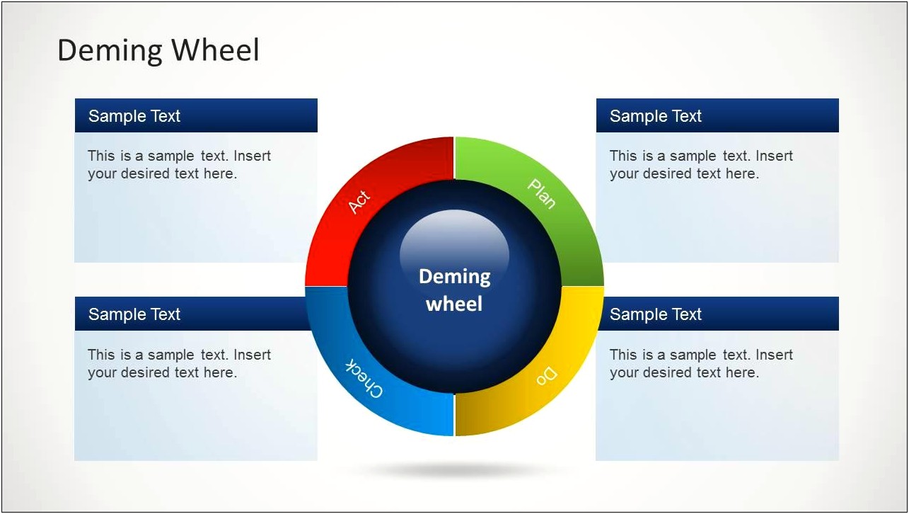 Free Powerpoint Templates Download Action Wheel
