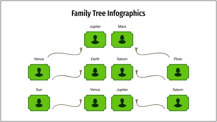 Free Powerpoint Templates For Family Tree