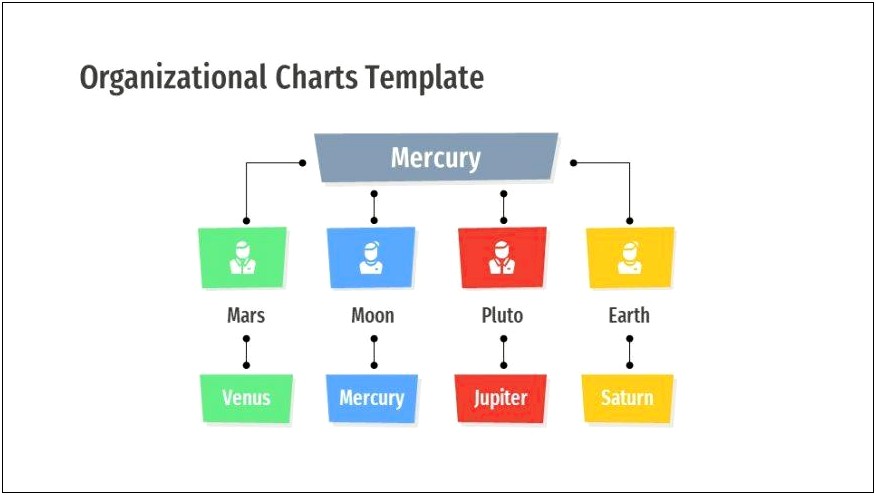 Free Powerpoint Templates For Organizational Charts