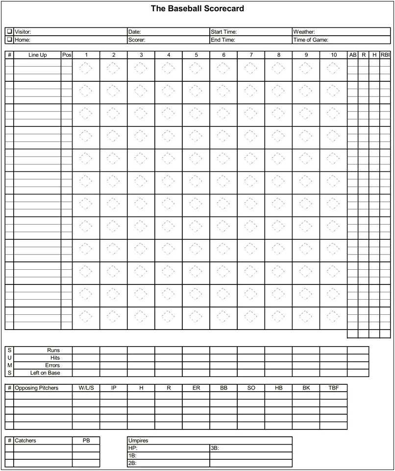 Free Printable Baseball Runs Stats Template