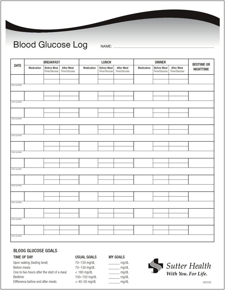 Free Printable Blood Pressure And Blood Sugar Template