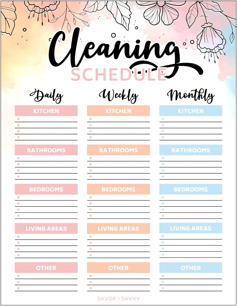 Free Printable Cleaning Checklist Template Pdf
