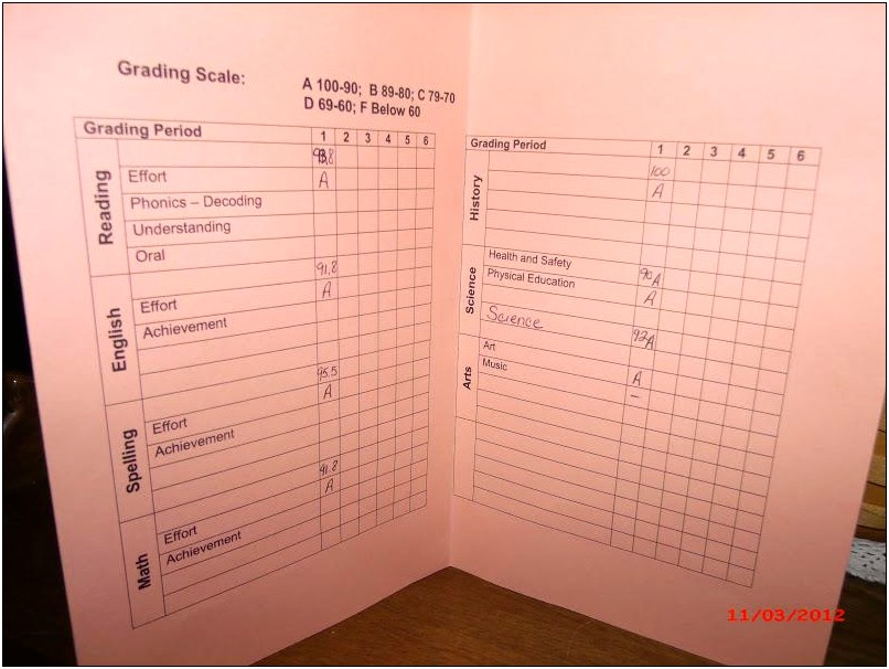 Free Printable Elementary Report Card Templates