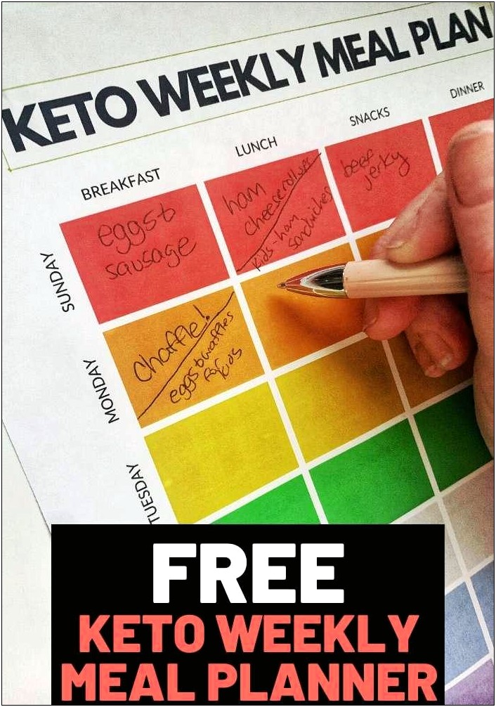 Free Printable Meal Planner Template For Keto