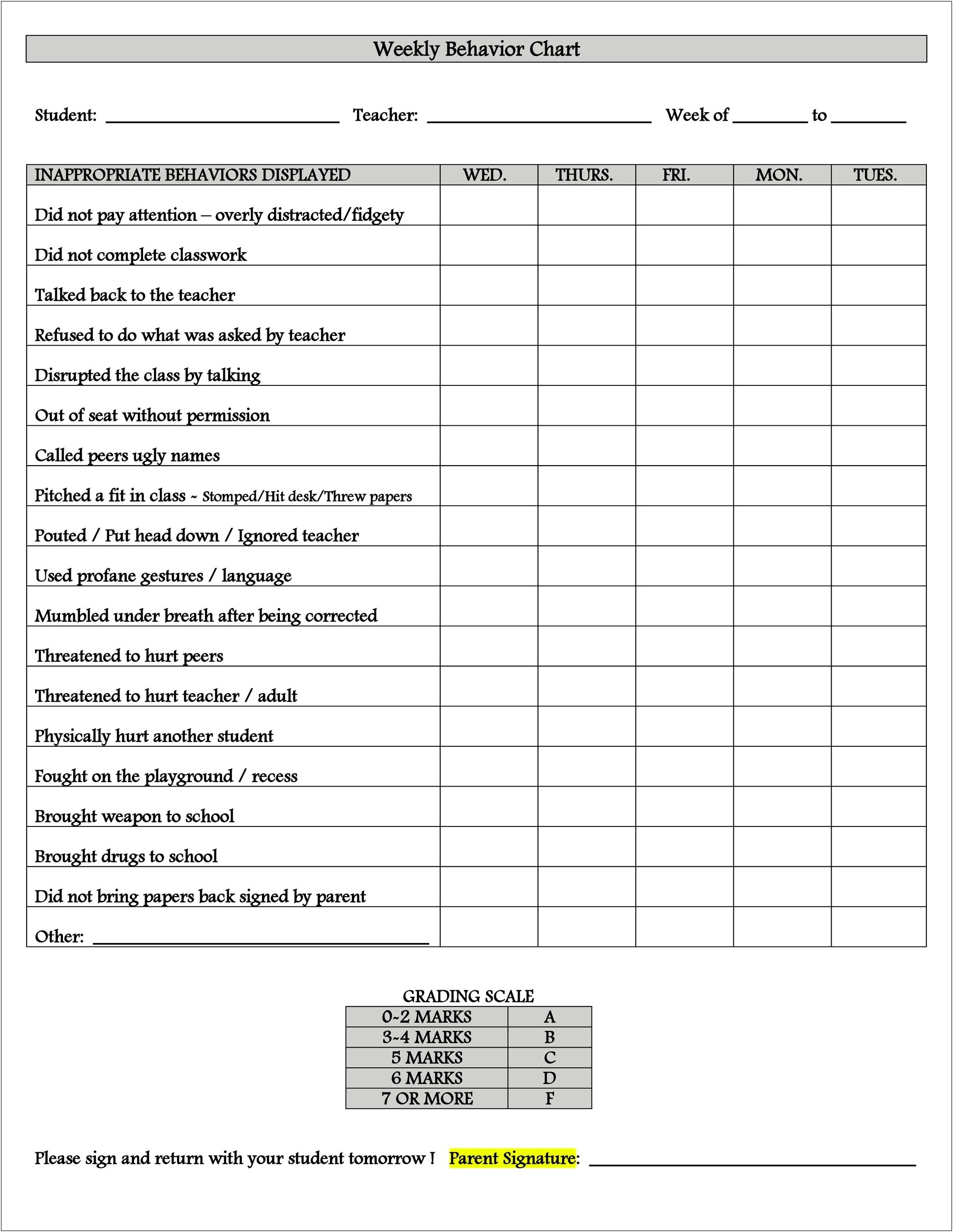 Free Printables Positive Note Home To Parents Template