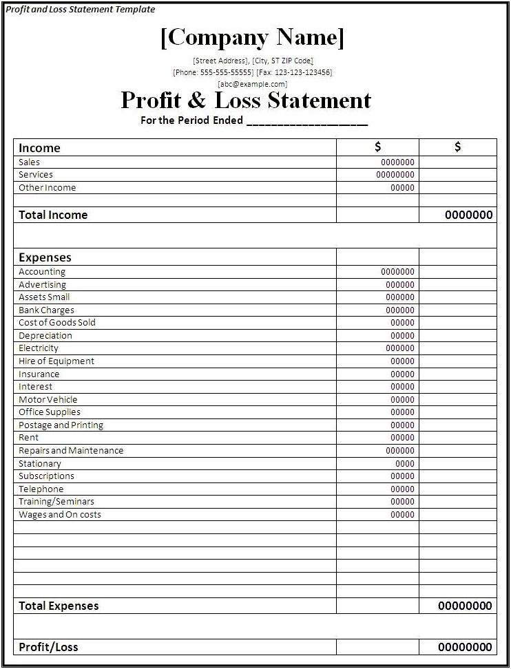 Free Profit And Loss Template For Small Business