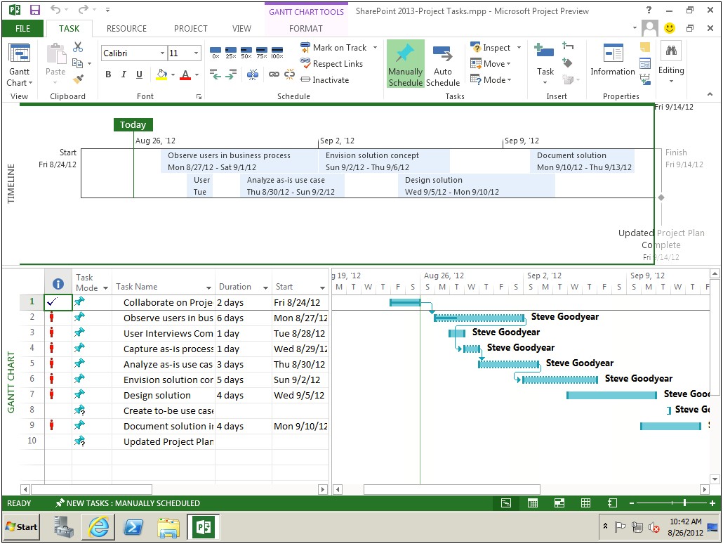 Free Project Management Template For Sharepoint 2013
