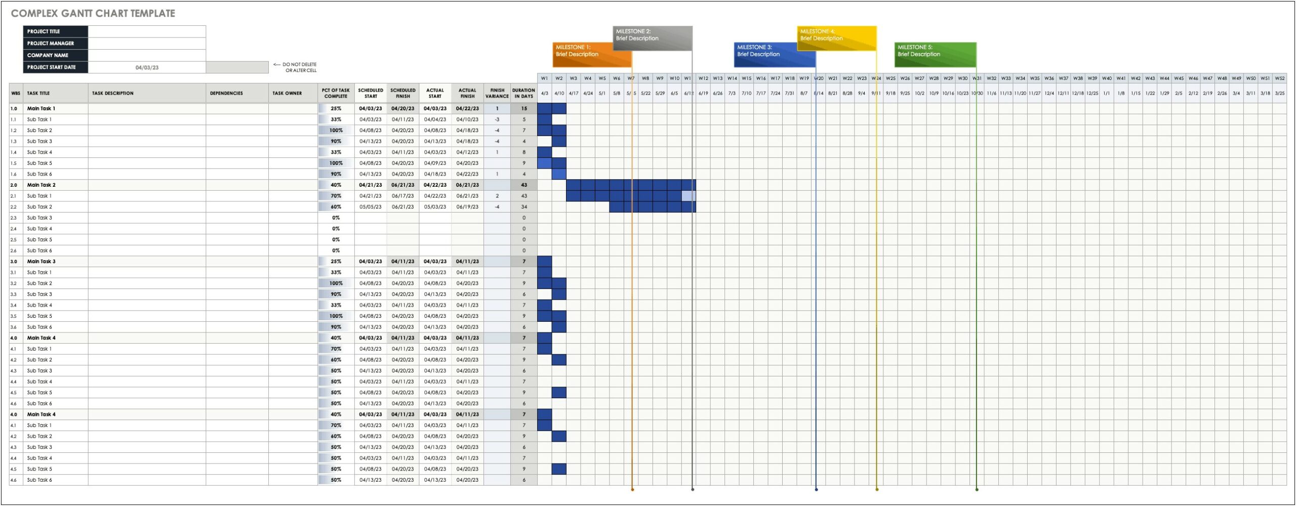 Free Project Plan Gantt Chart Excel Template