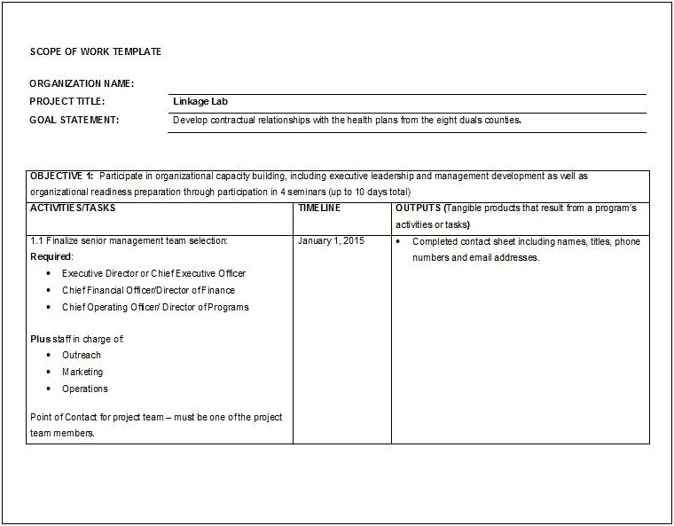 Free Residential Construction Scope Of Work Template