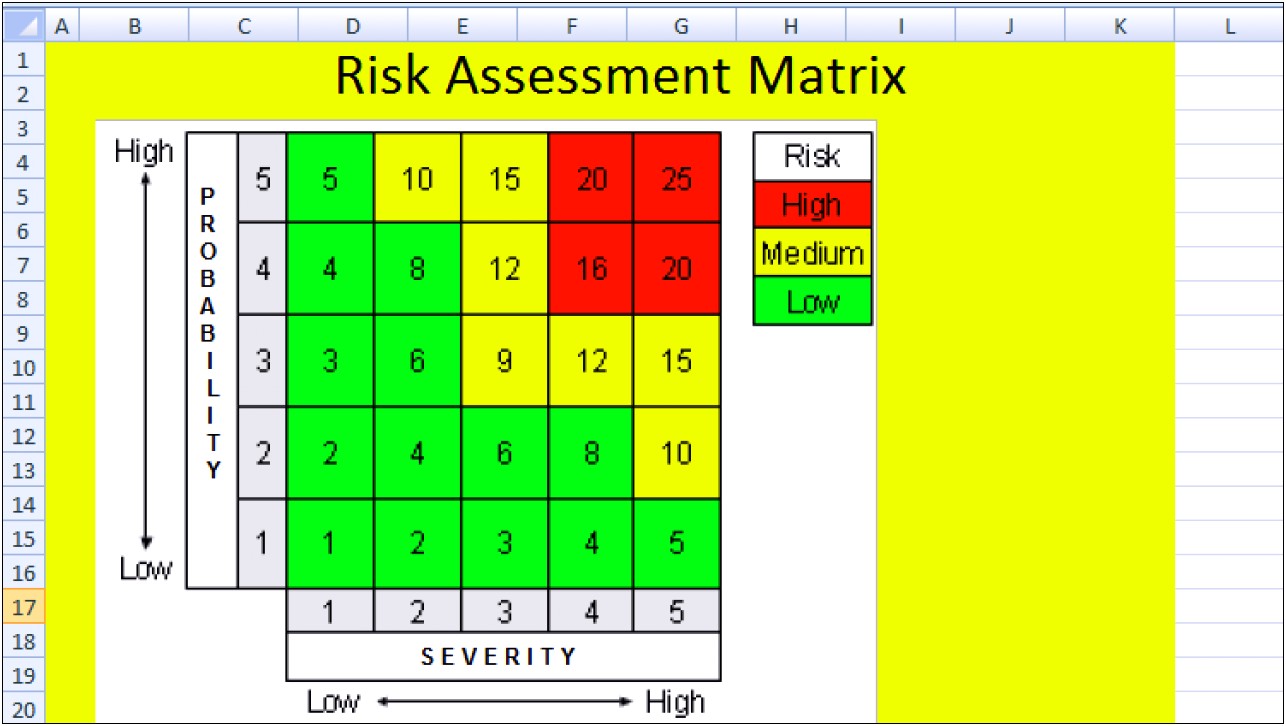 Free Risk Assessment Matrix Template For Excel