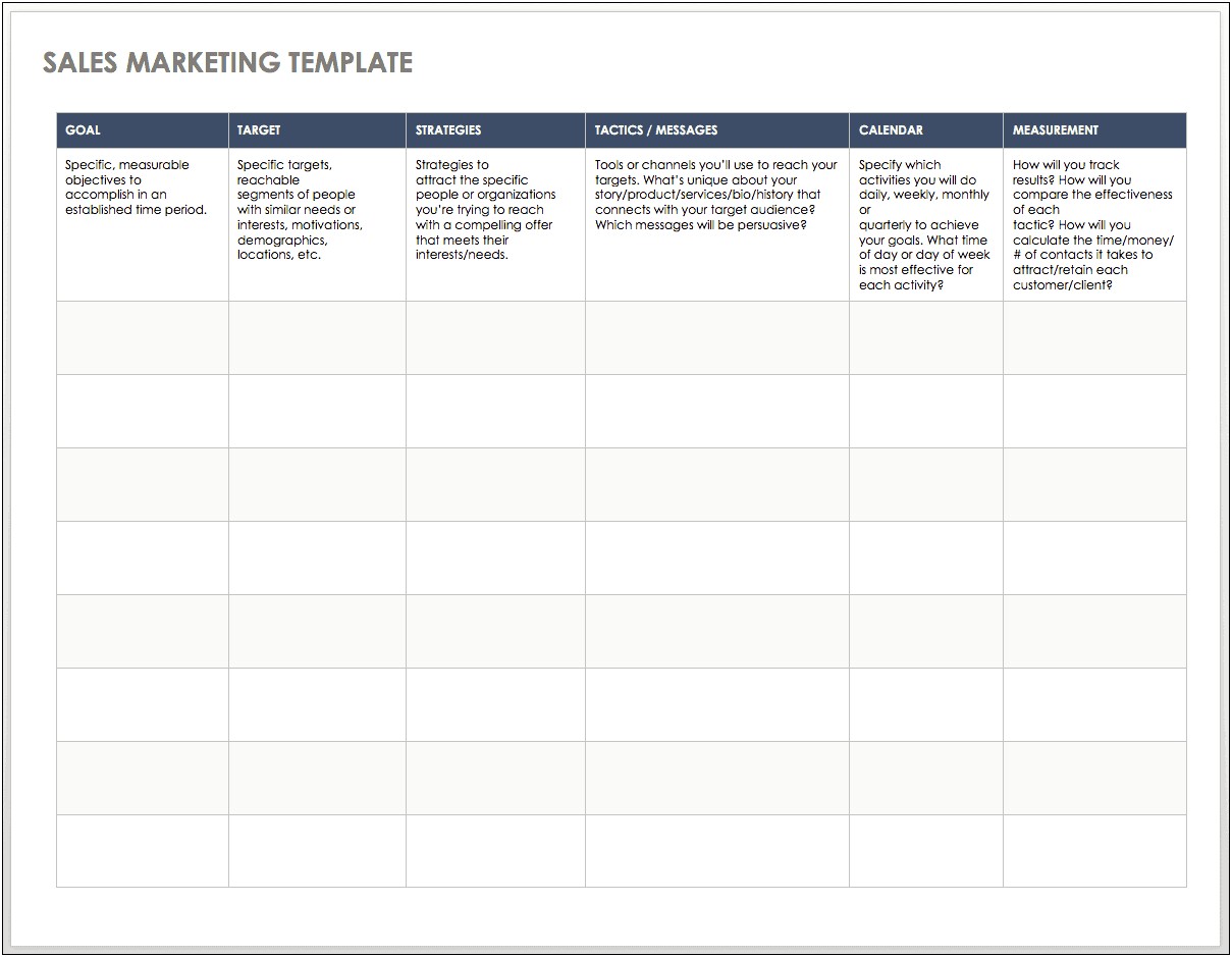 Free Sales Rep Business Plan Template