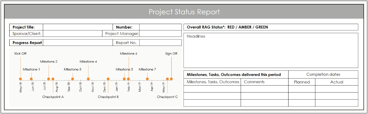 Free Sample Project Status Report Template