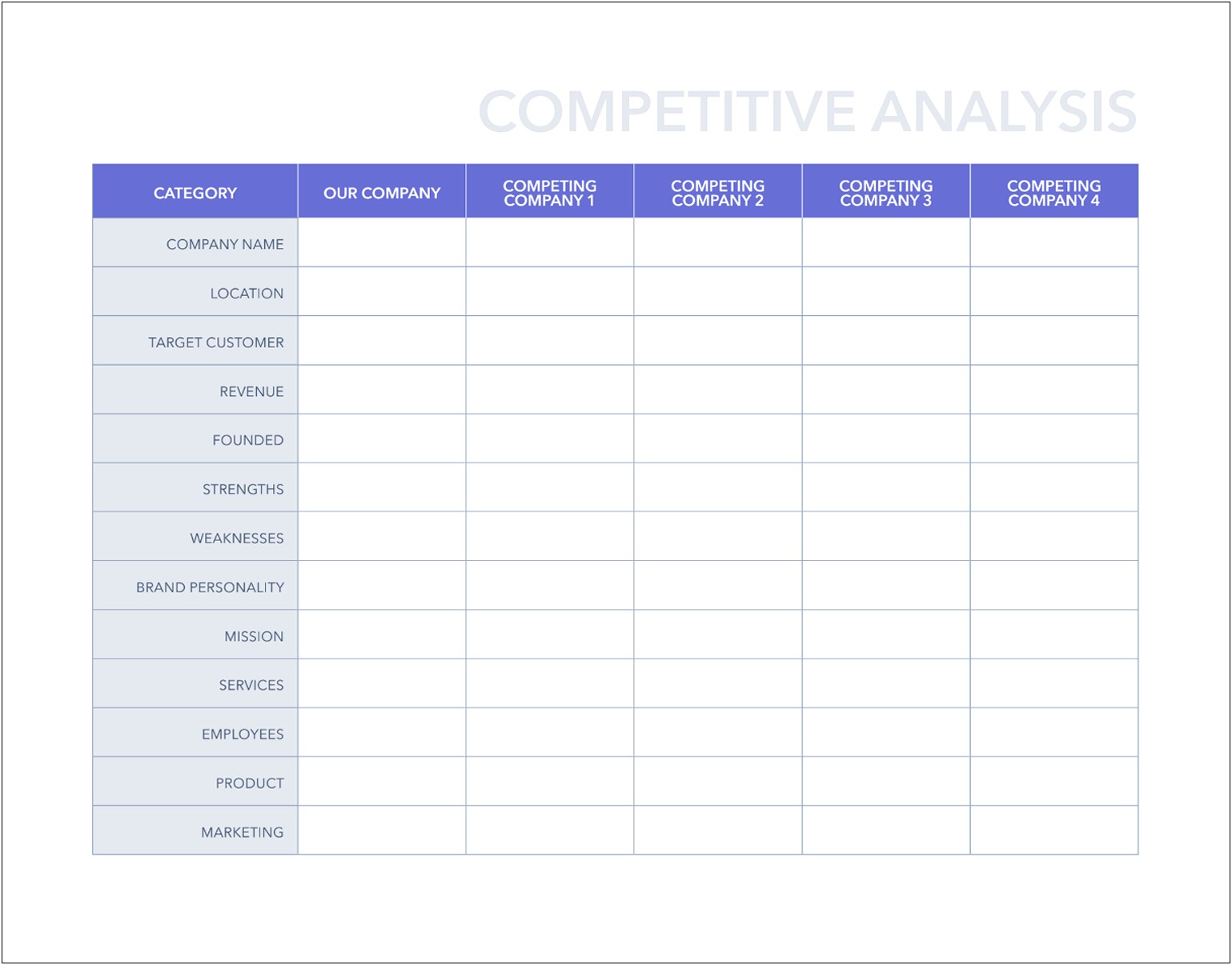 Free Sample Training Plan Template For Employees