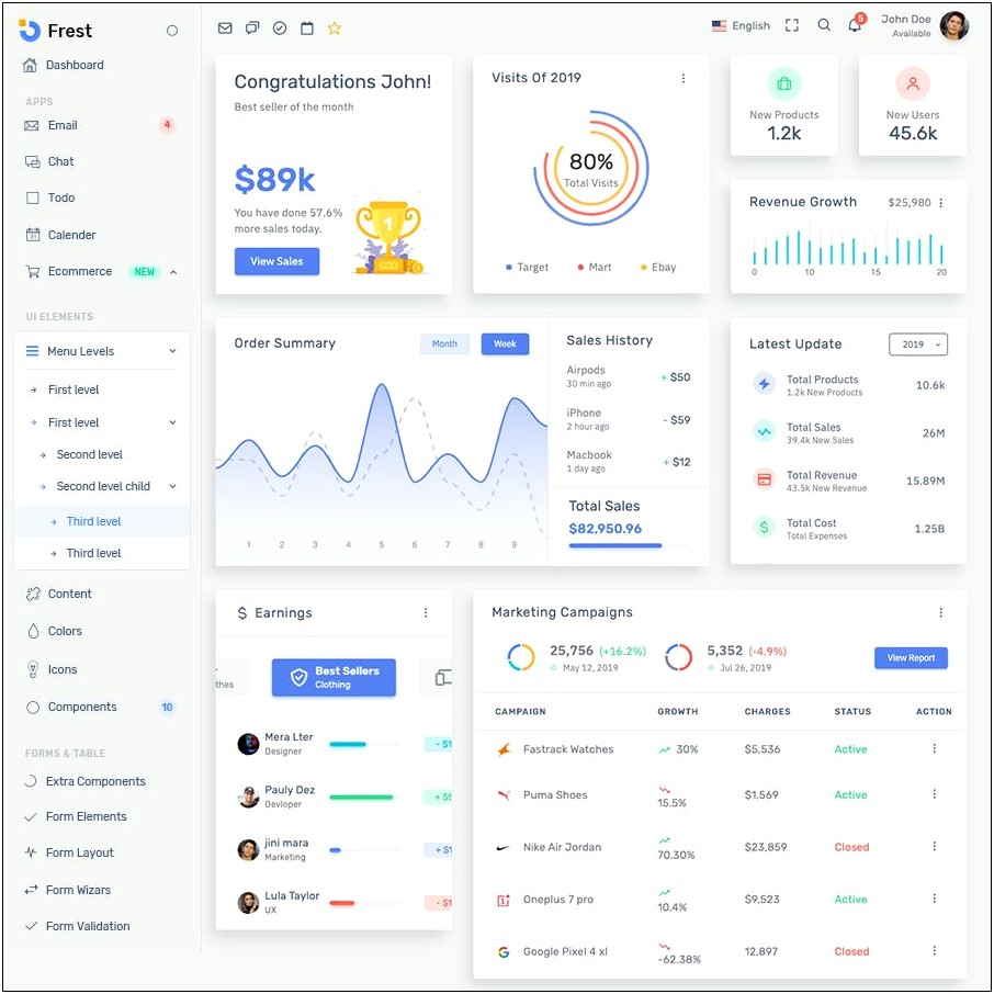 Free Simple Admin Template For Web Applications