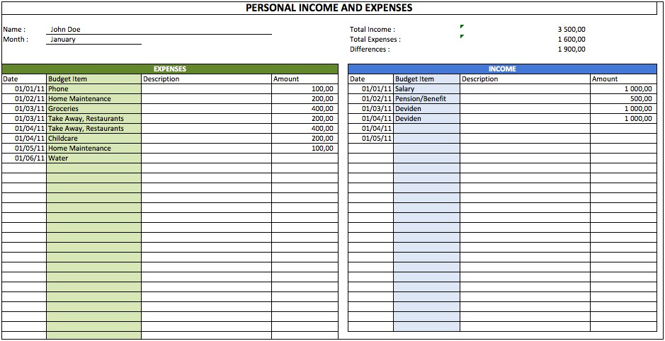 Free Simple Monthly Household Budget Template