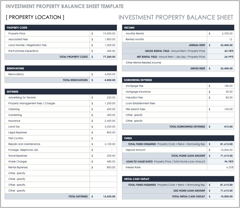 Free Simple Personal Balance Sheet Template For Excel