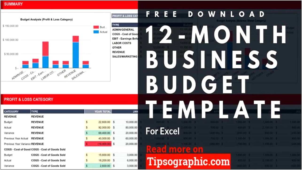 Free Small Business Budget Excel Spreadsheet Template