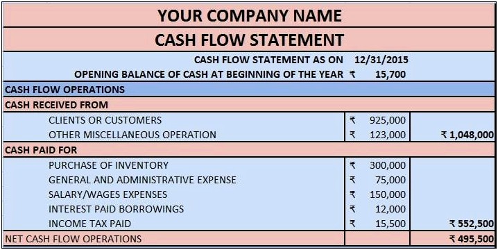Free Small Business Cash Flow Projection Template