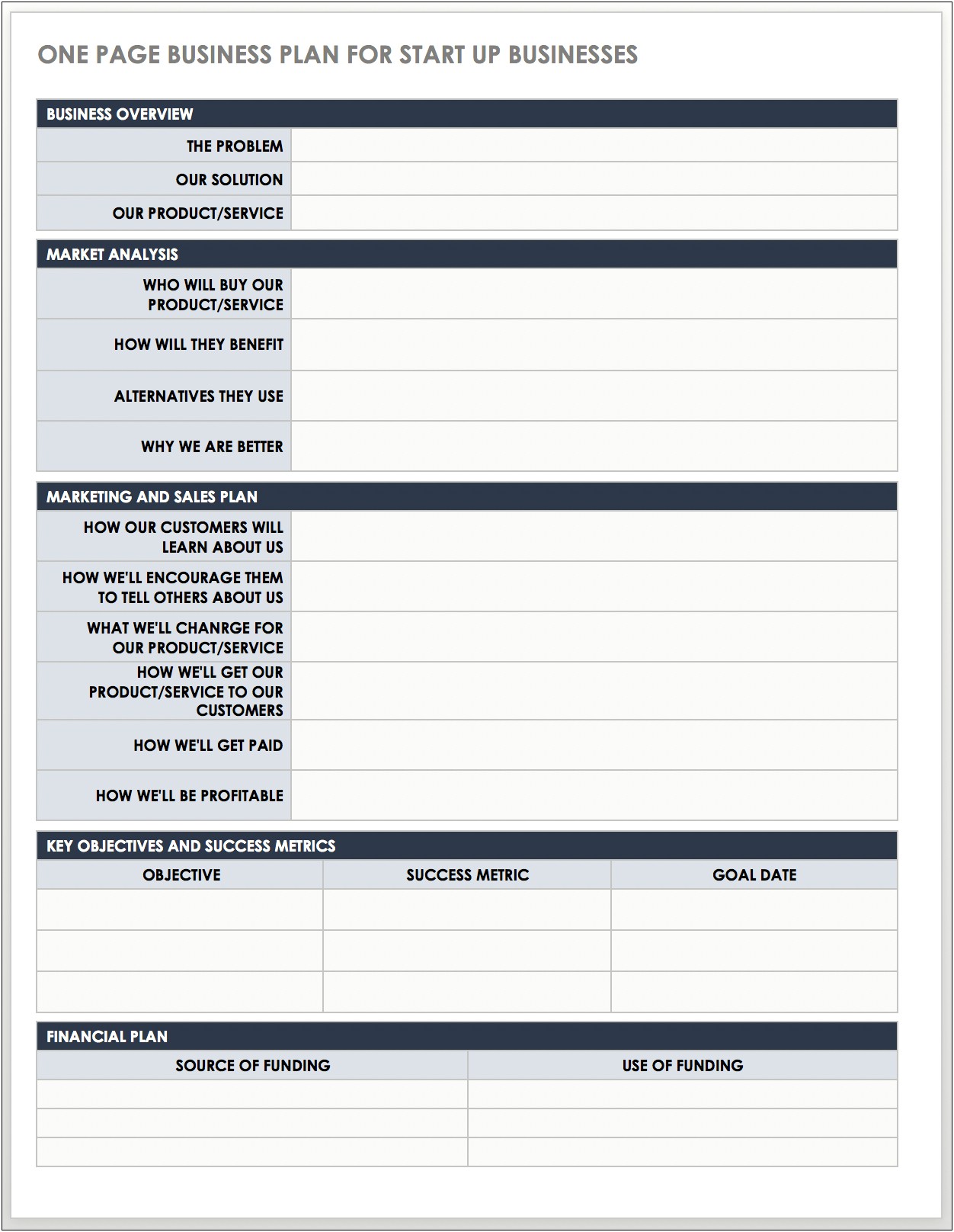 Free Small Business Plan Template Word