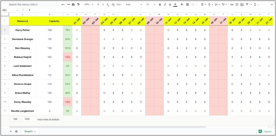 Free Staff Capacity Planning Template Excel