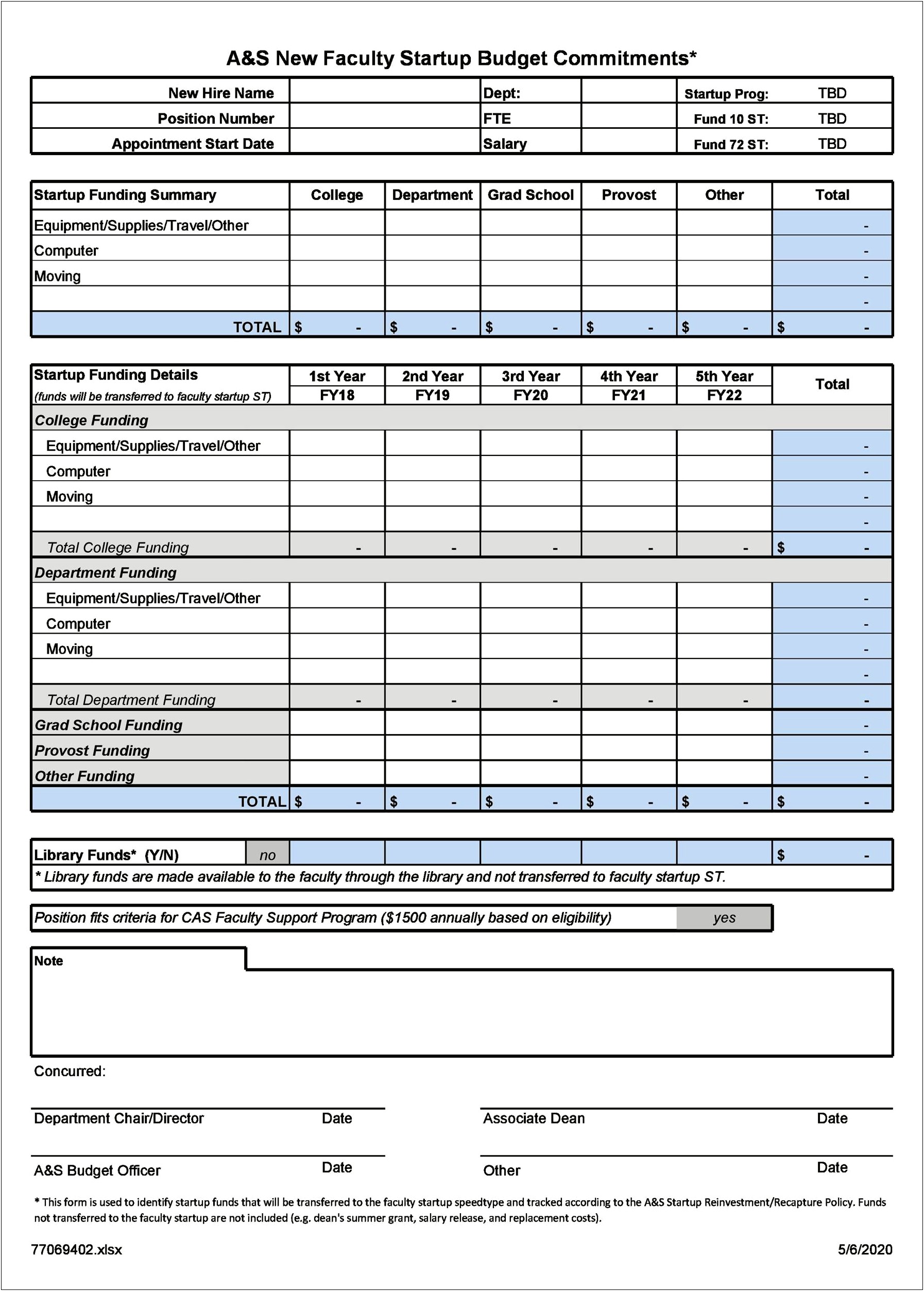 Free Start Up Business Budget Template Excel