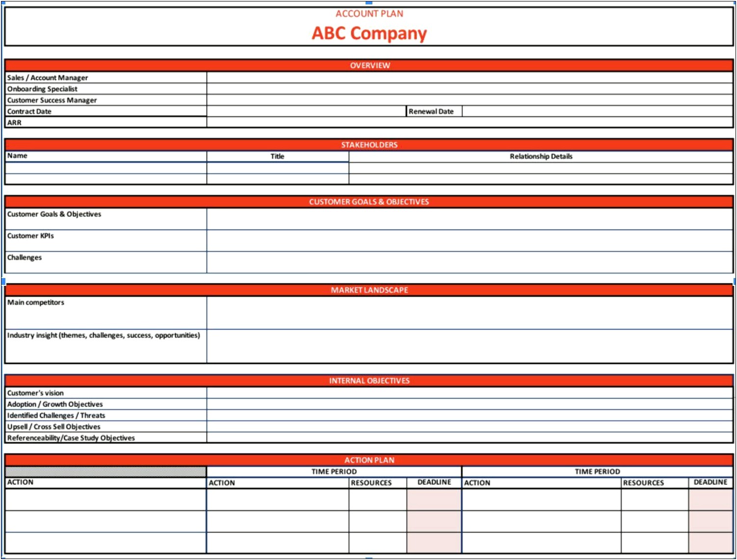 Free Strategic Account Plan Template Excel