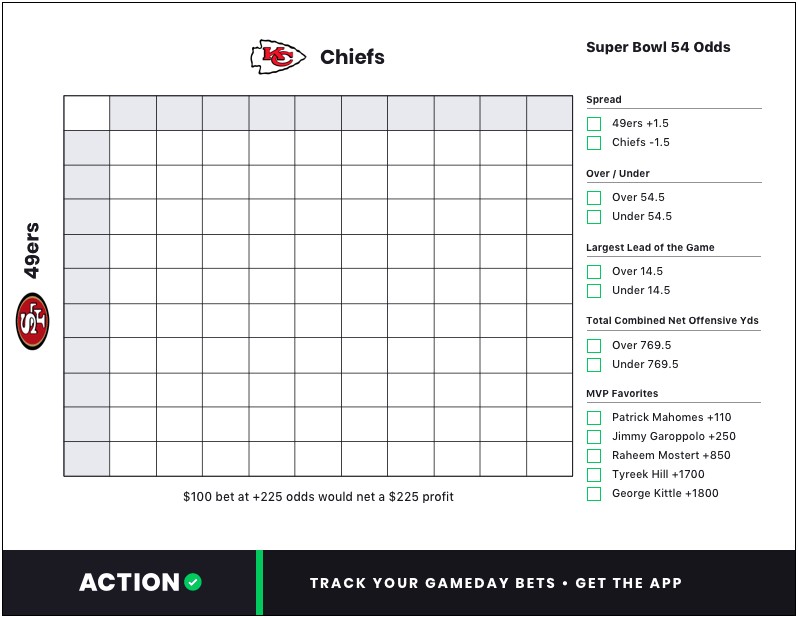 Free Super Bowl Squares Template Excel