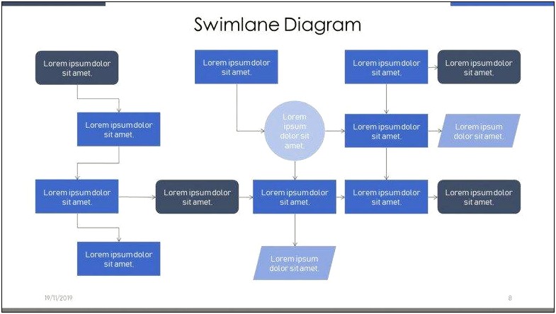 Free Swim Lane Diagram Template Powerpoint