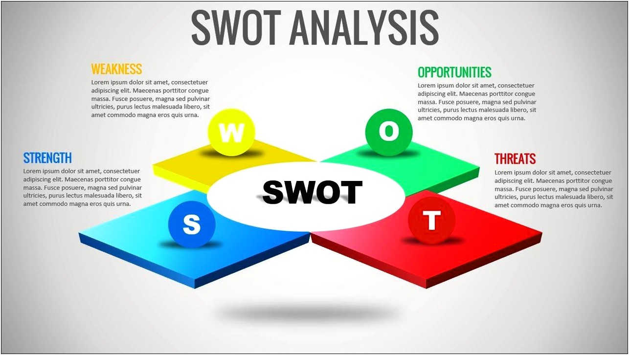 Free Swot Analysis Template Slides For Powerpoint