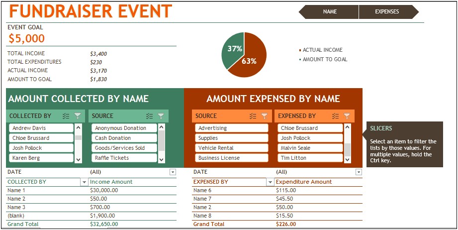 Free Template Excel Spreadsheer Raffle Ticket Tracker