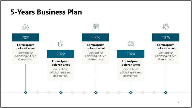 Free Template For A 5 Year Business Plan