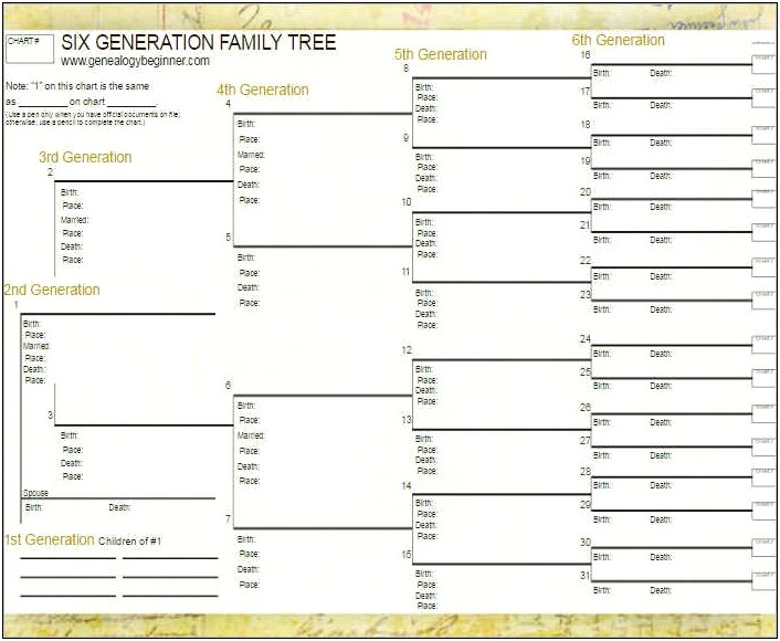 Free Template For Family Tree Downloadable