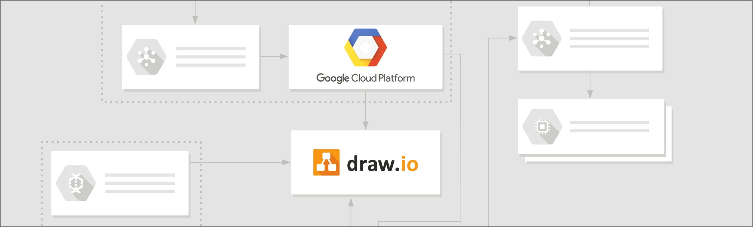 Free Template With Google Cloud Project Managements