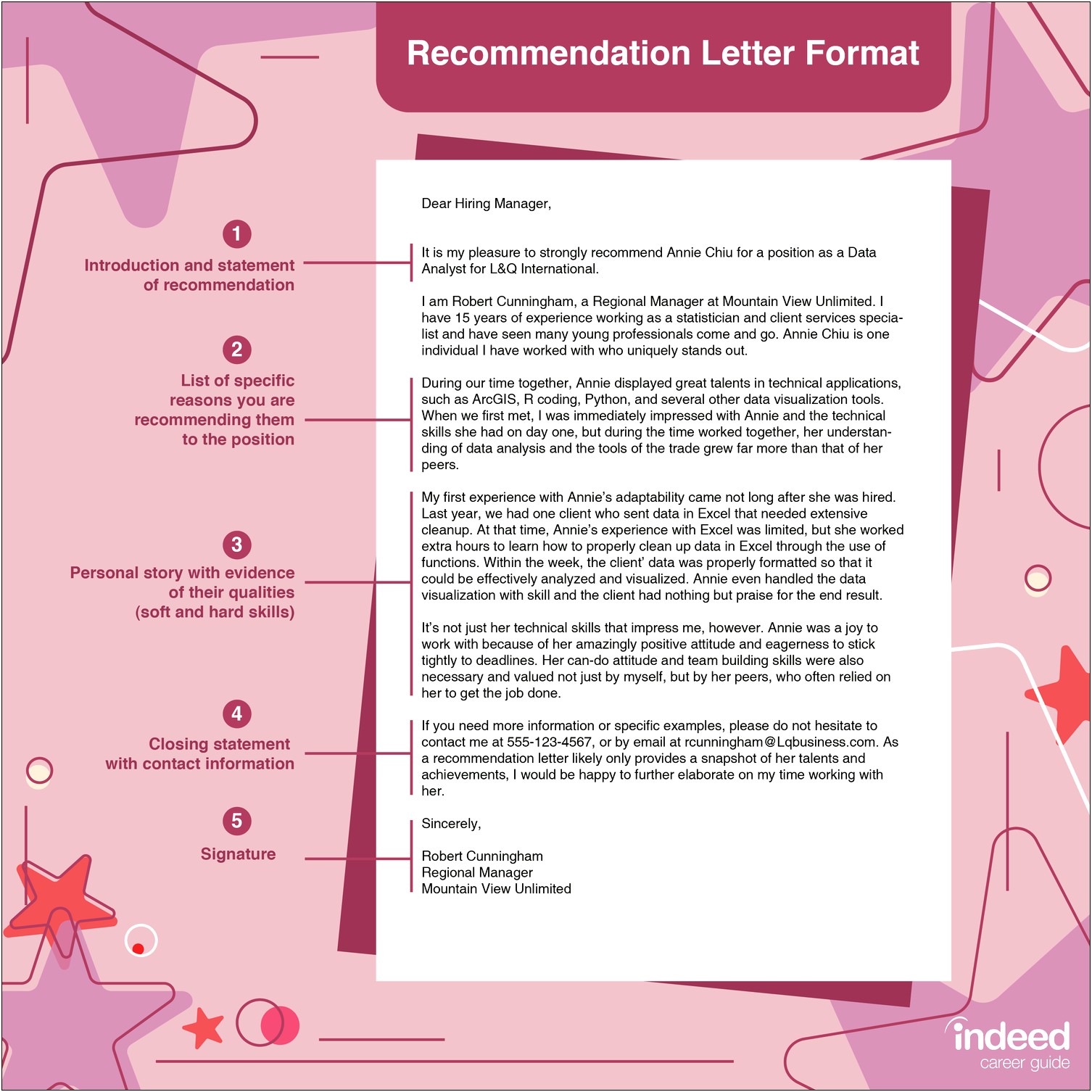 Free Templates For Writing Letters Of Recommendation