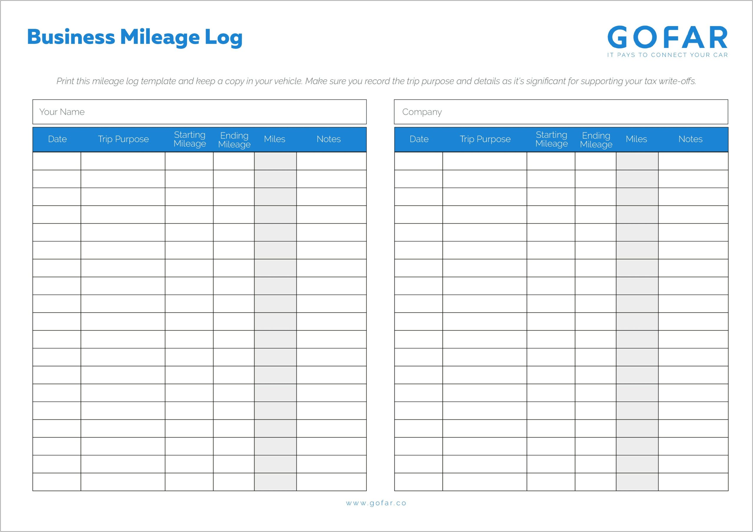 Free Templates To Keep Track Of Mileage