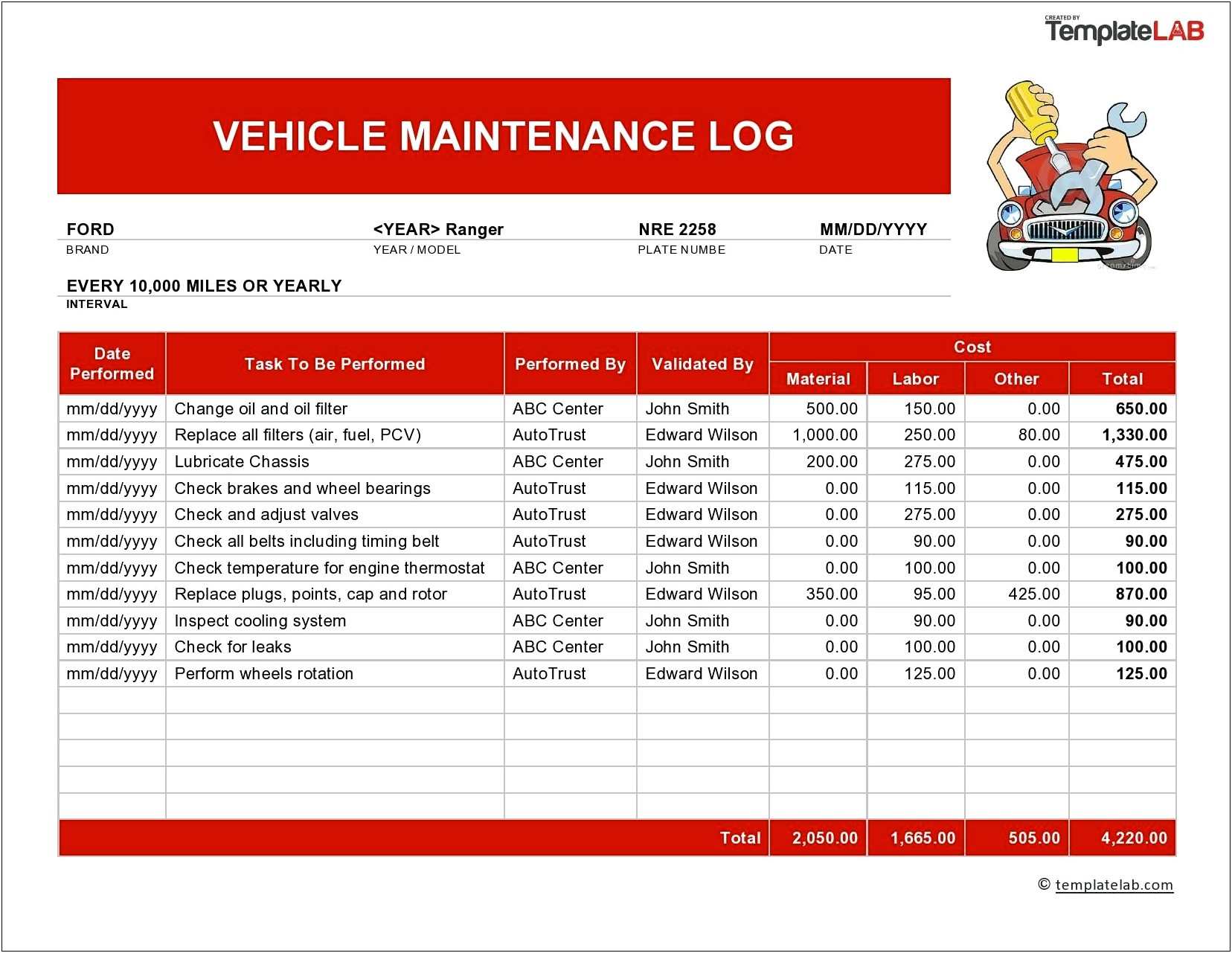 Free Vehicle Repair Log Database Spreadsheet Template