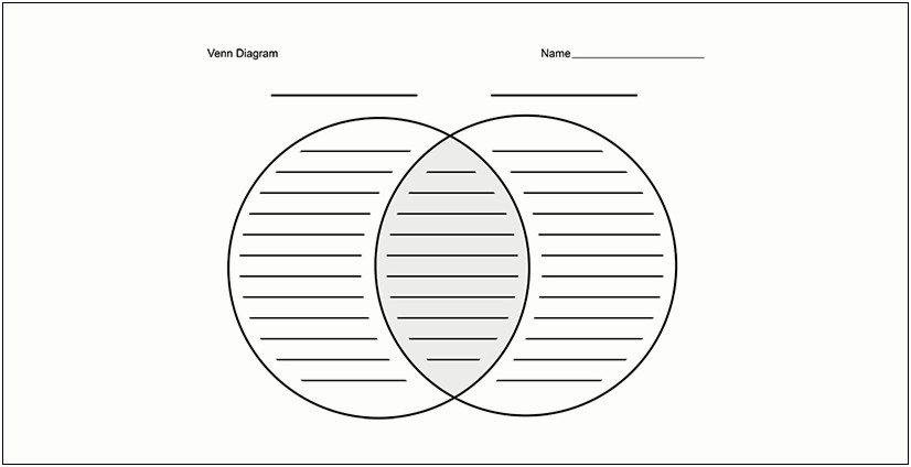 Free Venn Diagram Template 2 Circles