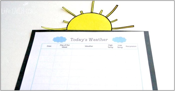 Free Weather Report Forecast Template Pdf Week Interactive