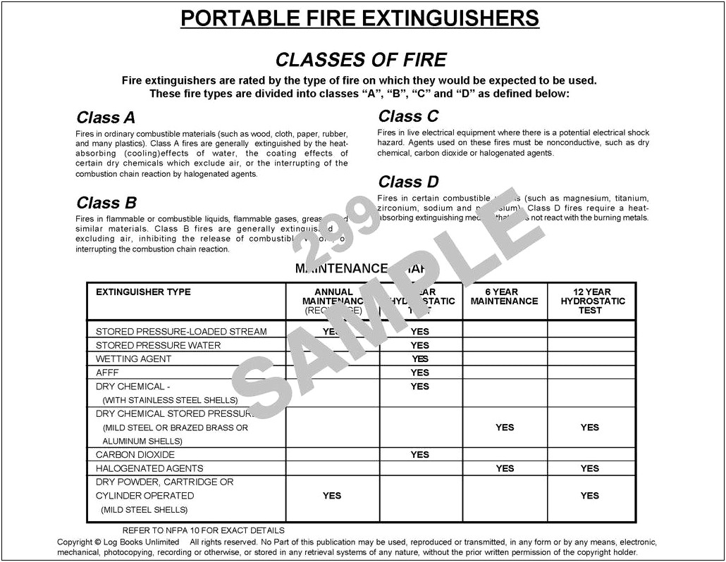 Free Work Order Templates For Fire Extinguisher Inspection