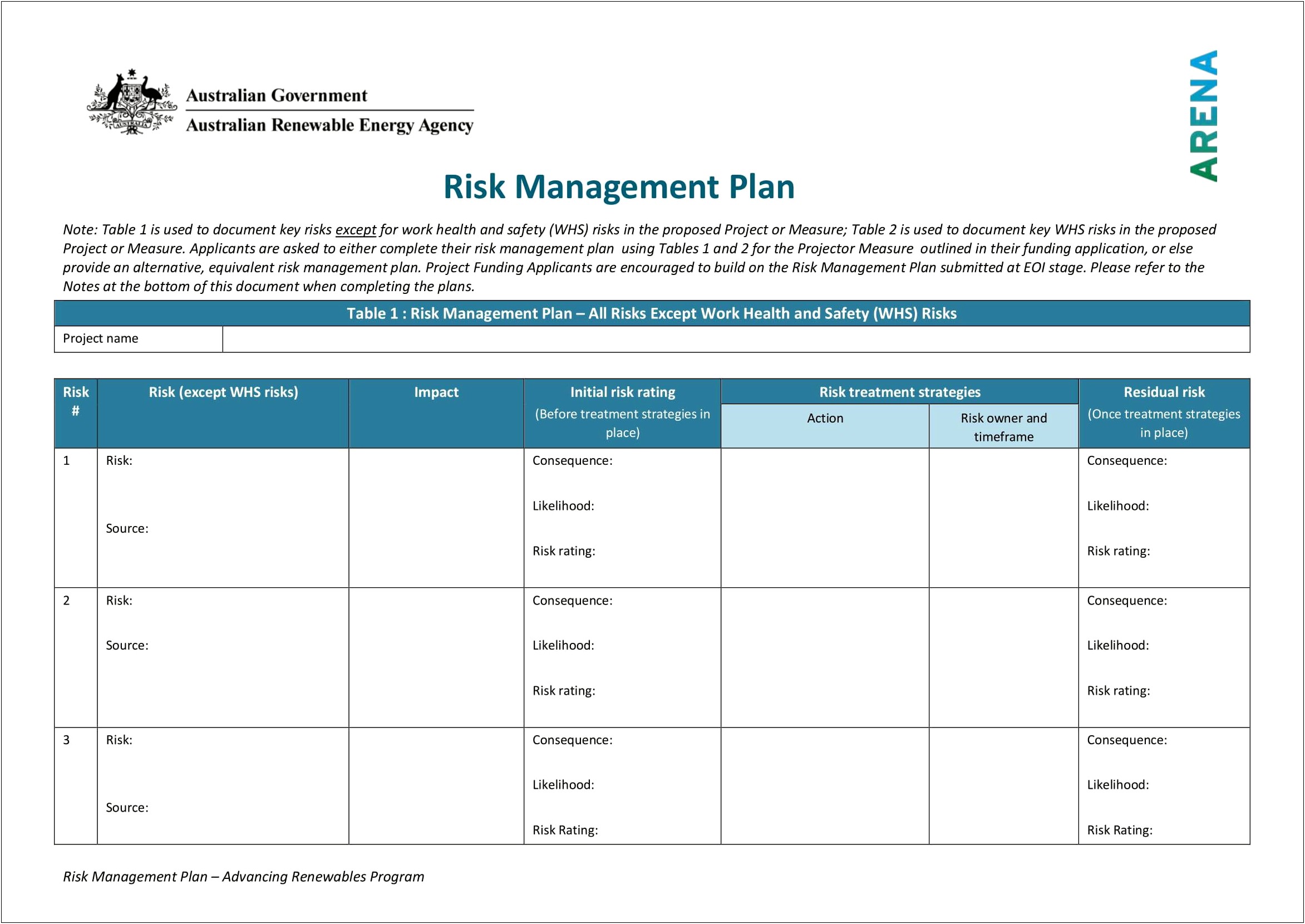 Free Workplace Health And Safety Management Plan Template