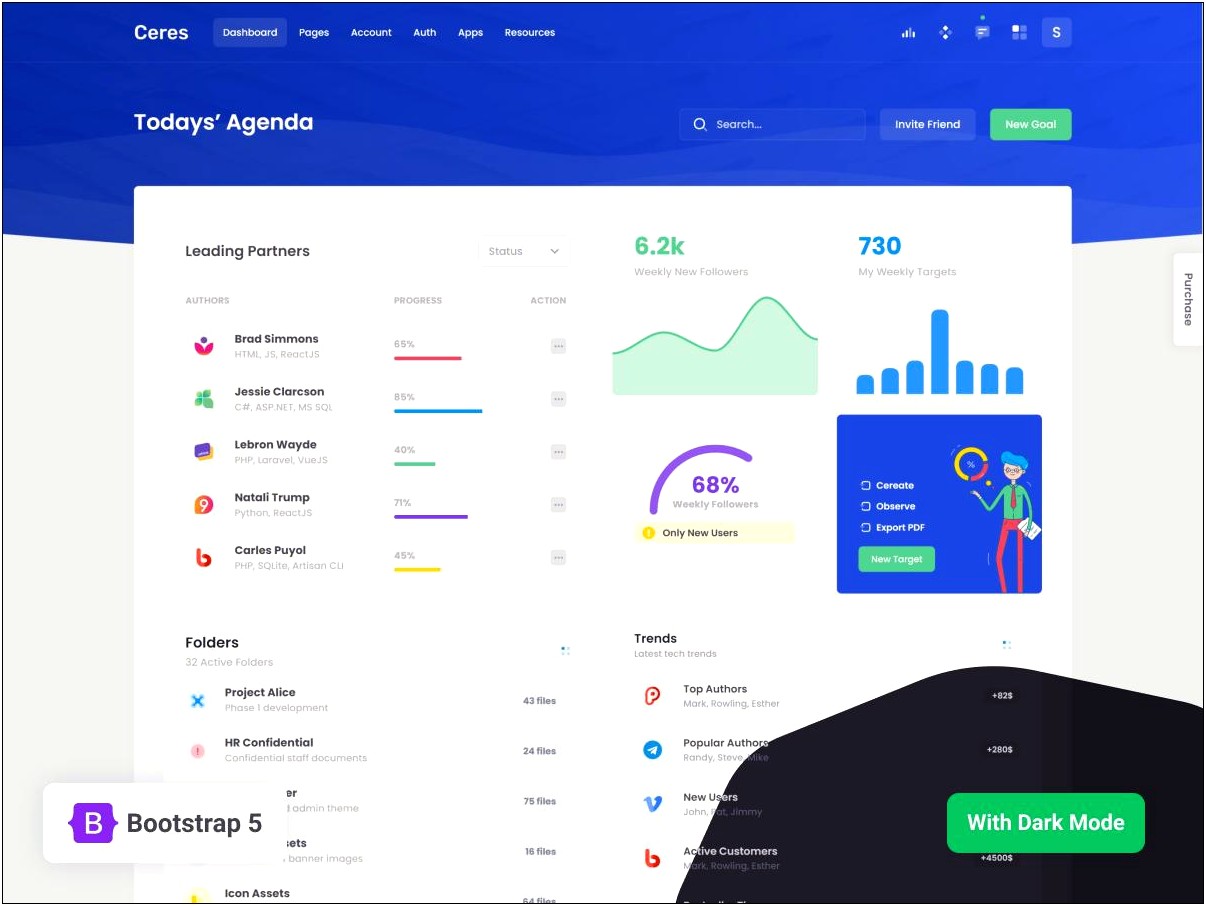 Front End Template Bootstrap 4 Free