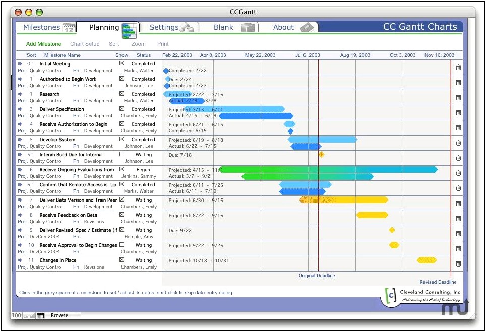 Gantt Chart Excel Template Free Download Mac