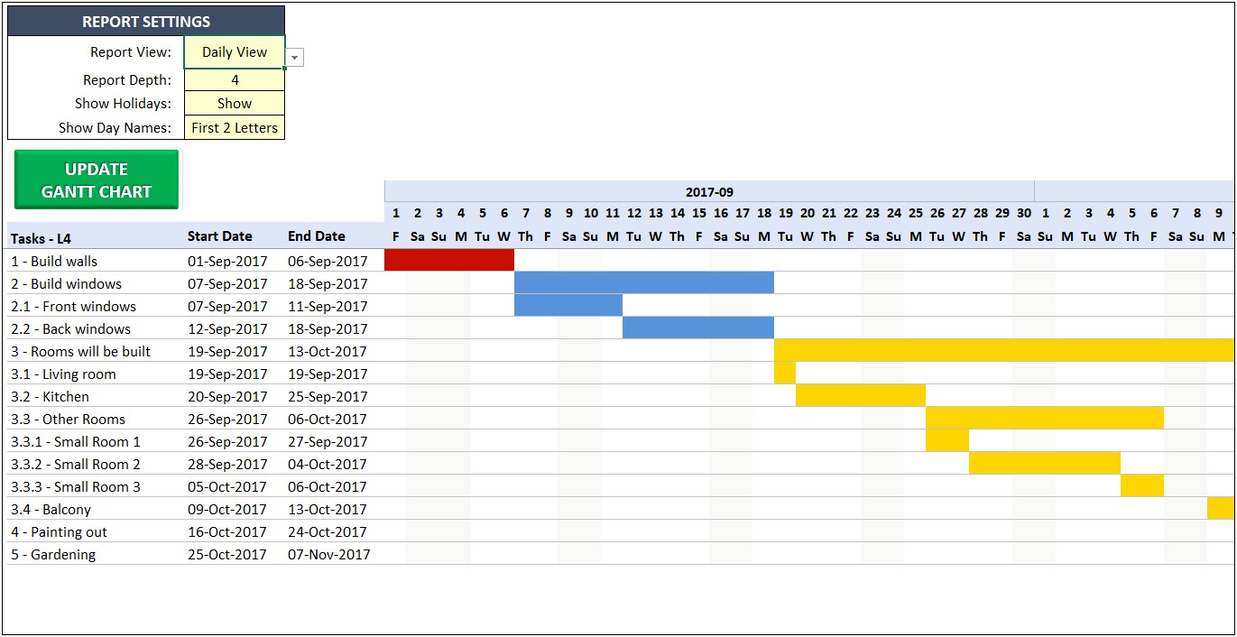 Gantt Chart In Excel 2007 Template Free Download