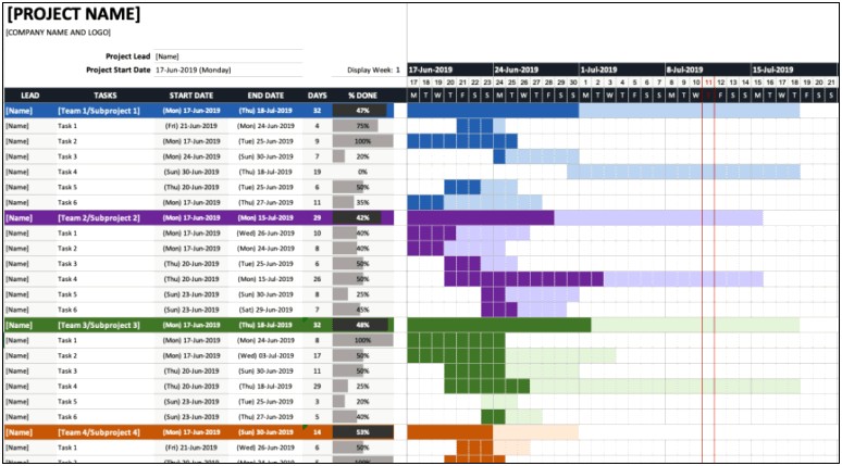 Gantt Chart In Excel Template Free Download