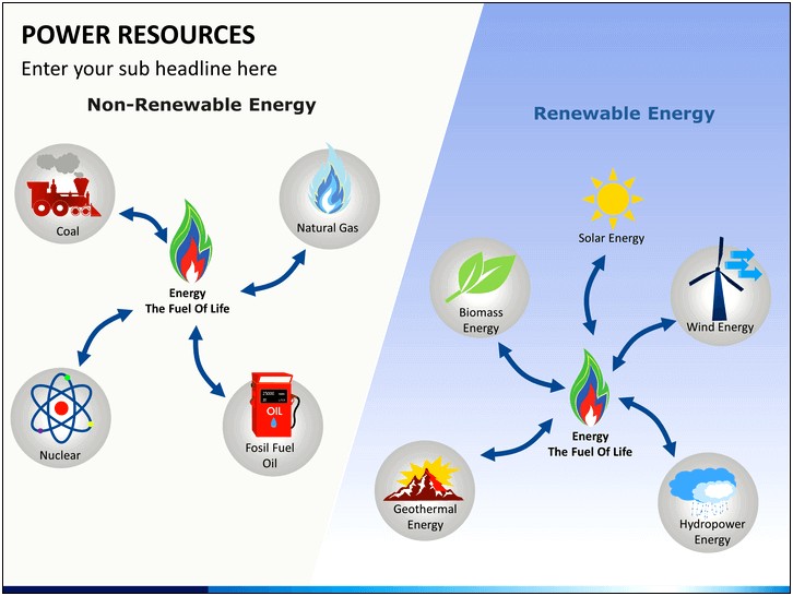 Geothermal Energy Powerpoint Template Free Download