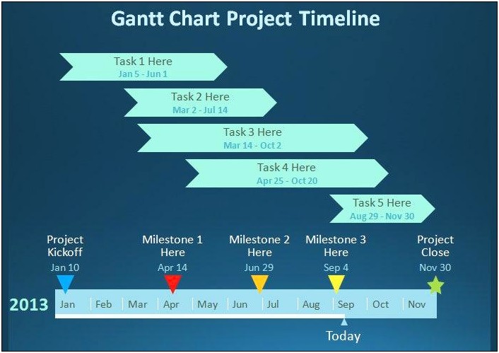 Google Slides Gantt Chart Template Free