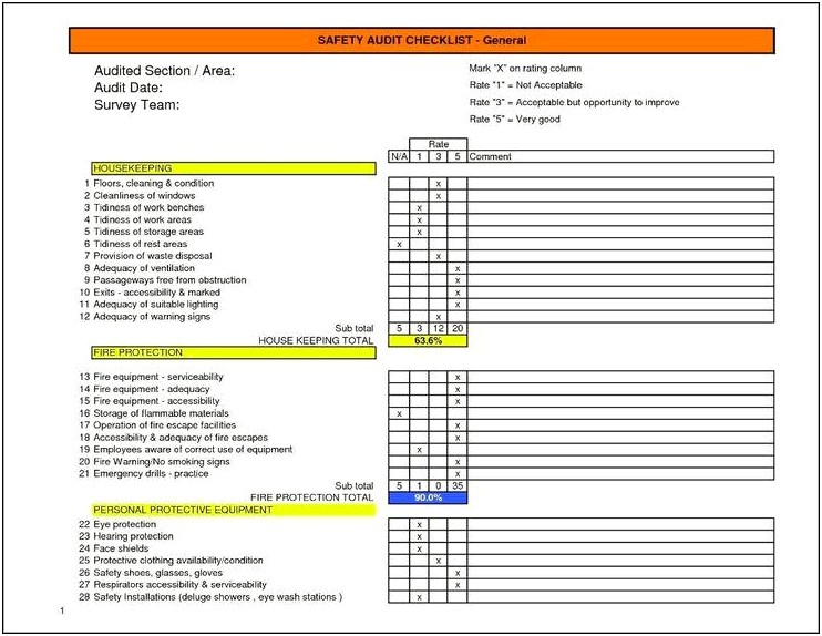 Health And Safety Report Template Free