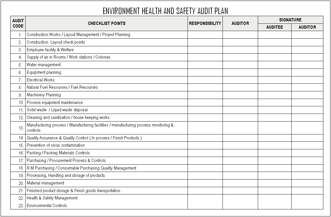 Health And Safety Templates Free Download