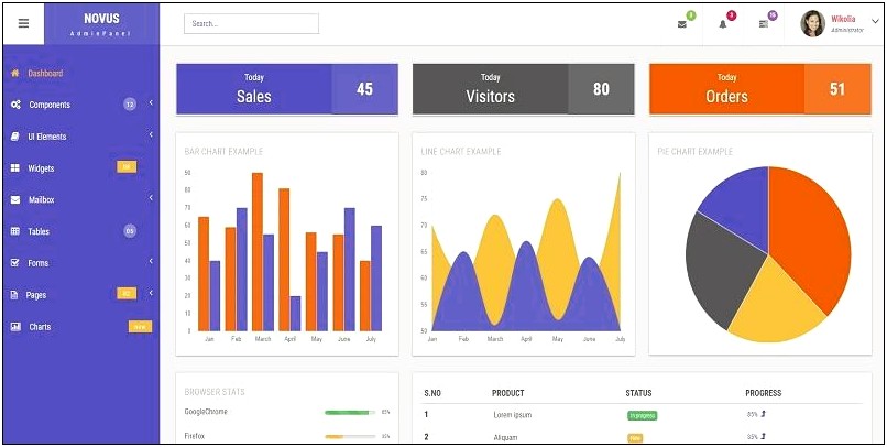 Html5 And Css3 Admin Template Free Download