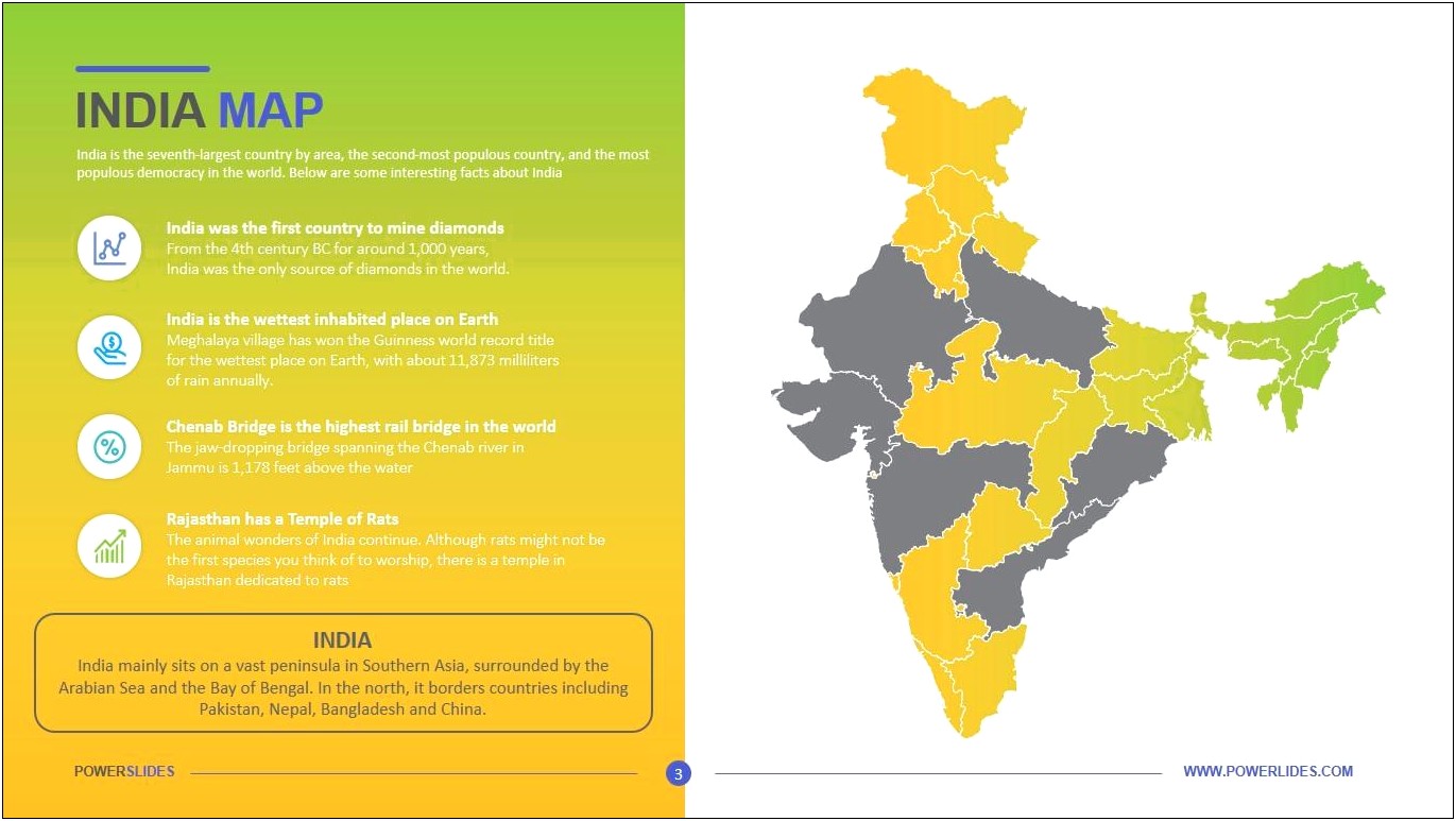 India Map Ppt Templates Free Download